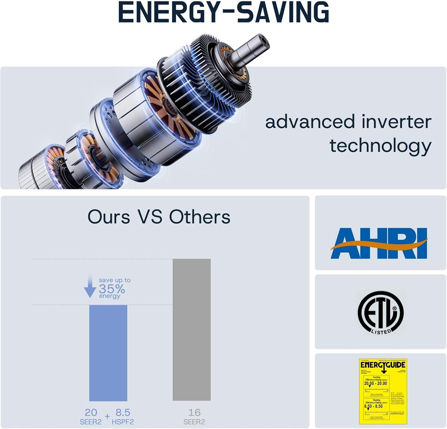 imageUpstreman 12000 BTU Mini Split Air Conditioner 115230V Mini Split AC Unit Heating system Energy Efficient Inverter AC 20 SEER2 Energy Saving Wifi Enabled with Mounting Brackets 230V230V