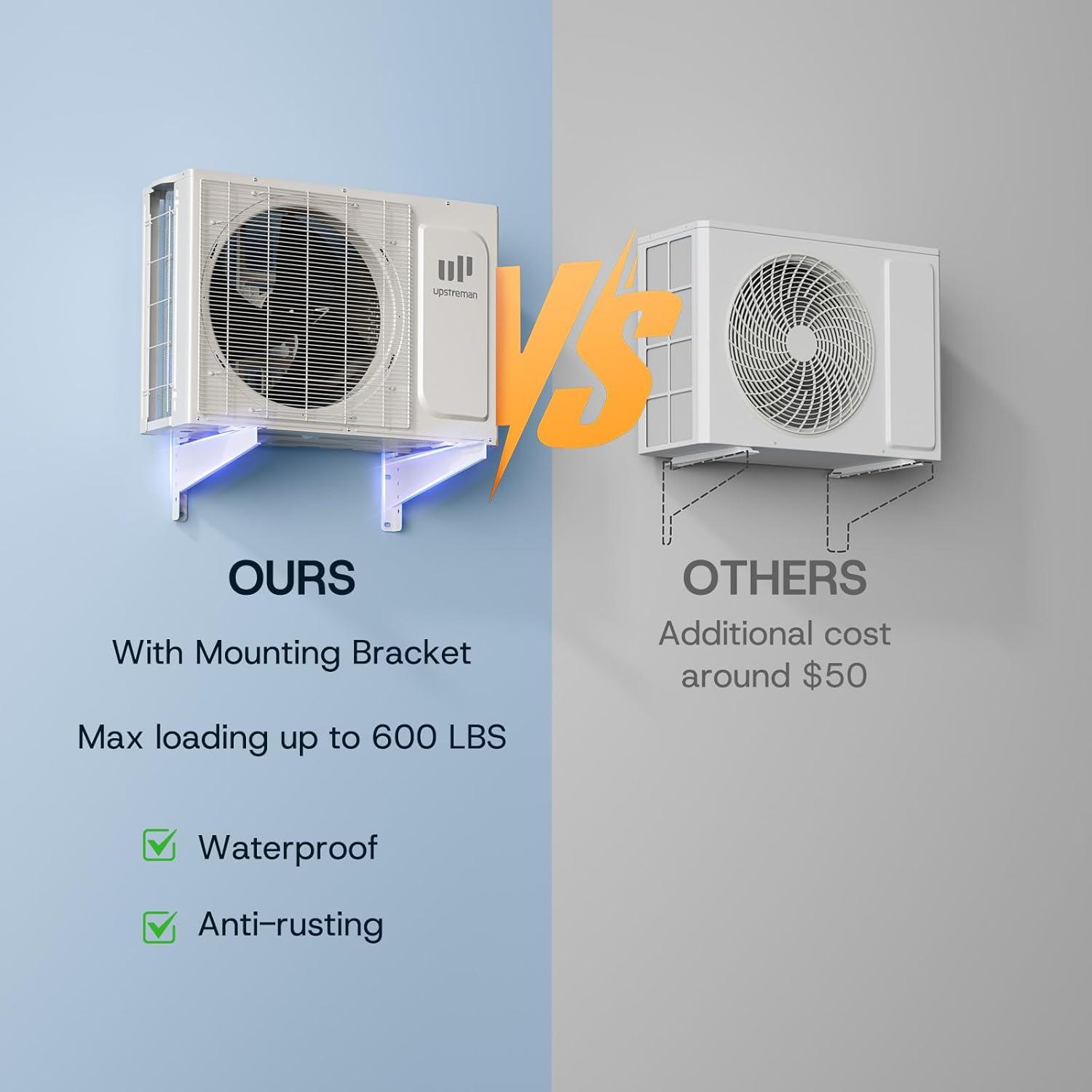 imageUpstreman 12000 BTU Mini Split Air Conditioner 115230V Mini Split AC Unit Heating system Energy Efficient Inverter AC 20 SEER2 Energy Saving Wifi Enabled with Mounting Brackets 230V230V