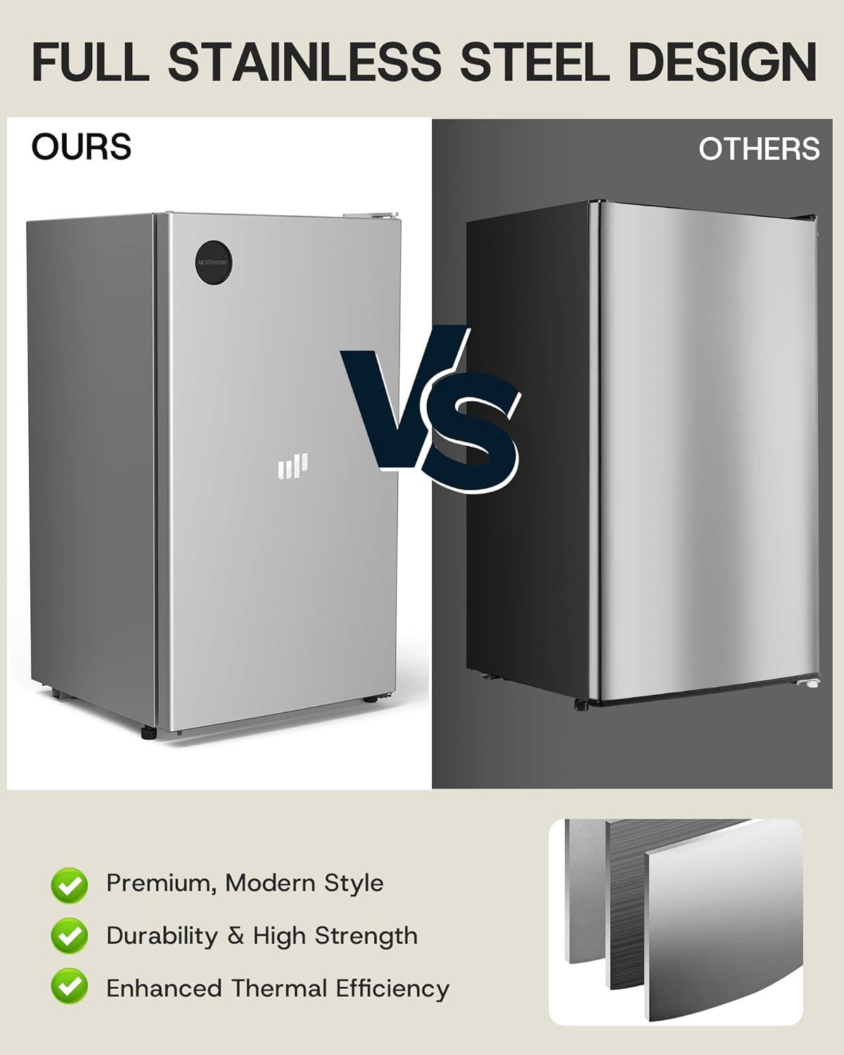 imageUpstreman 32 CuFt AllRefrigerator Mini Fridge Energy Star Certified Adjustable Thermostat Reversible Door LED Lamp Compact Refrigerator for Office Bedroom or Dorm SilverCR32