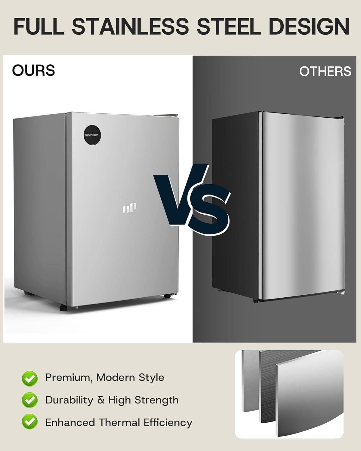 imageUpstreman 25 CuFt AllRefrigerator Mini Fridge Single Door Small Refrigerator Dorm Fridge with 7 Adjustable Thermostat Compact Refrigerator for Office Bedroom or Dorm SilverCR26