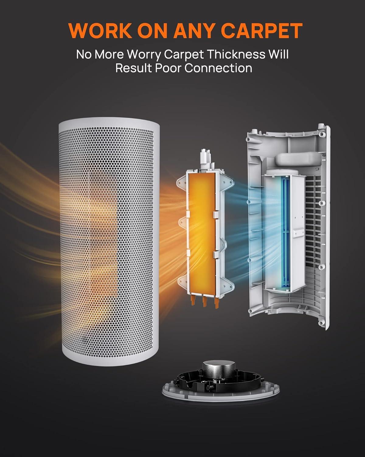 imageUpstreman Space Heater for Indoor Use 1500W Fast PTC Ceramic Heating 3s Instant Heating 70 OscillatingTipOver ProtectionSmall Heater for Office Bedroom and Desk Use White